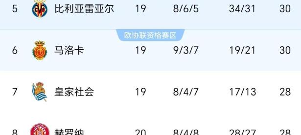 开云体育在线入口-马德里竞技客场击败瓦伦西亚，西甲积分榜次席的简单介绍