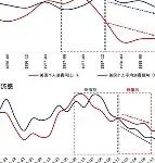 开云官方网-爱华顿客场失利，降级形势不妙